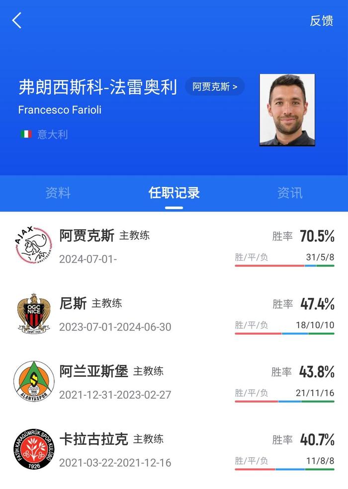 关于阿贾克斯击败对手，开启连胜模式稳住领先优势的信息